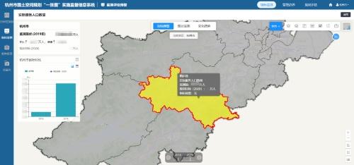 杭州市国土空间规划“一张图”实施监督信息系统建设成效